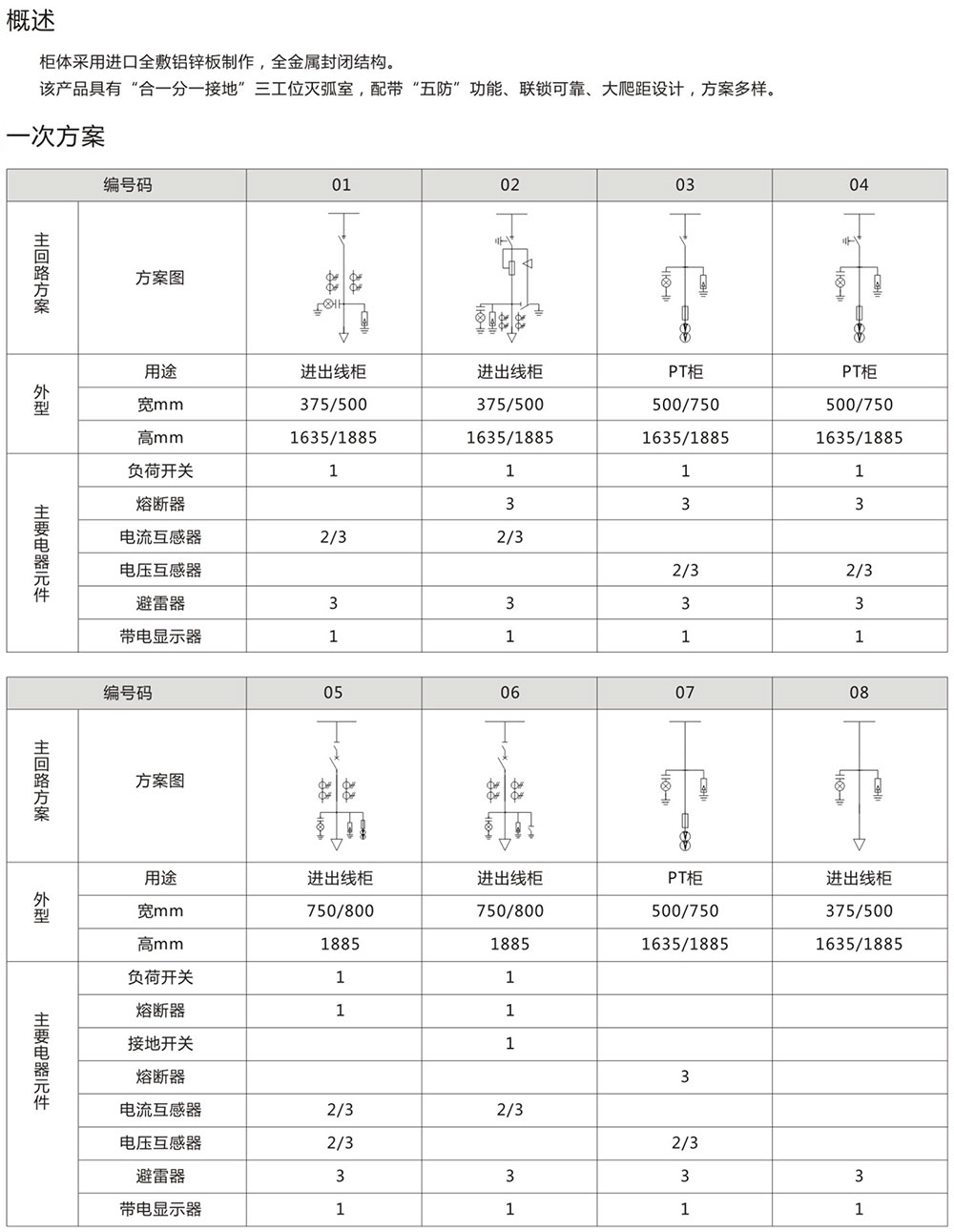 XGN15-12型交流高压金属封闭环网开关设备3.jpg